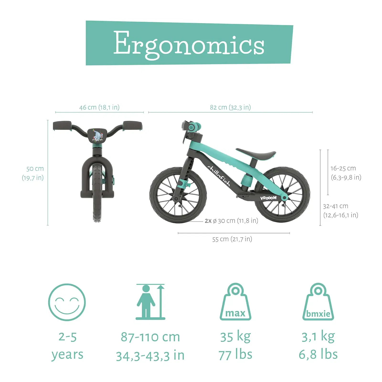 Ergonomics_CPMX05 Chillafish_CPMX05MIN